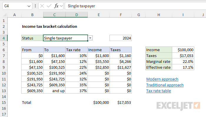 how-to-calculate-tax-on-salary-wholesale-deals-save-40-jlcatj-gob-mx